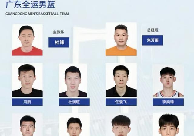 下限的保障